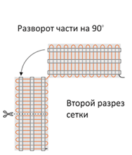 разворот мата